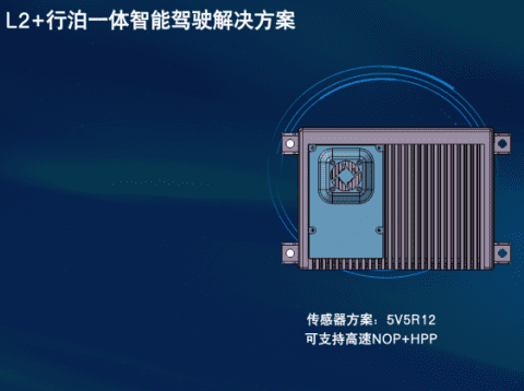 2022 ICVS | 918博天堂(中国)获“自动驾驶商业化落地标杆奖”，智能驾驶全线产品实现商业化落地